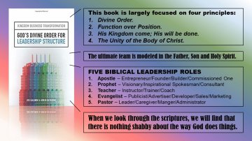 Image of the book God's Divine Order For Leadership Structure-including an excerpt